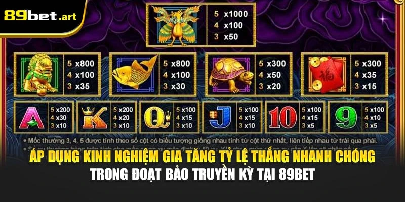 Đoạt Bảo Truyền Kỳ 89Bet - Săn Kho Báu, Quà Không Giới Hạn