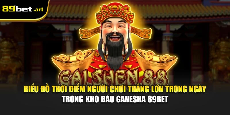 Nổ Hũ 89Bet - Săn Thưởng Lớn Chỉ Bằng Một Cú Click